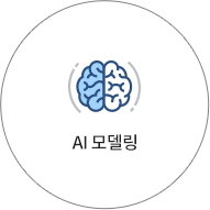 AI 모델링